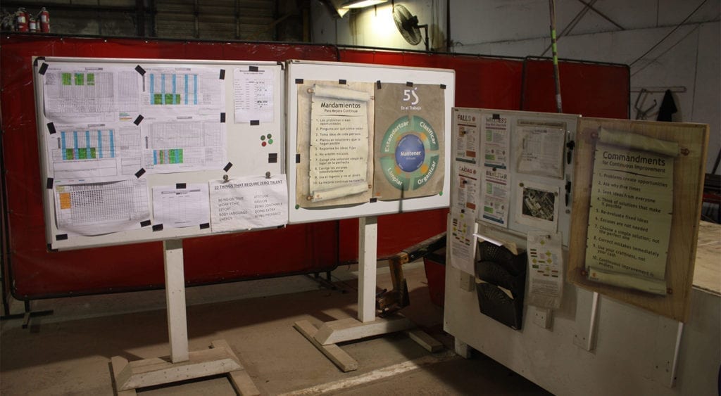 Lean manufacturing data on a whiteboard