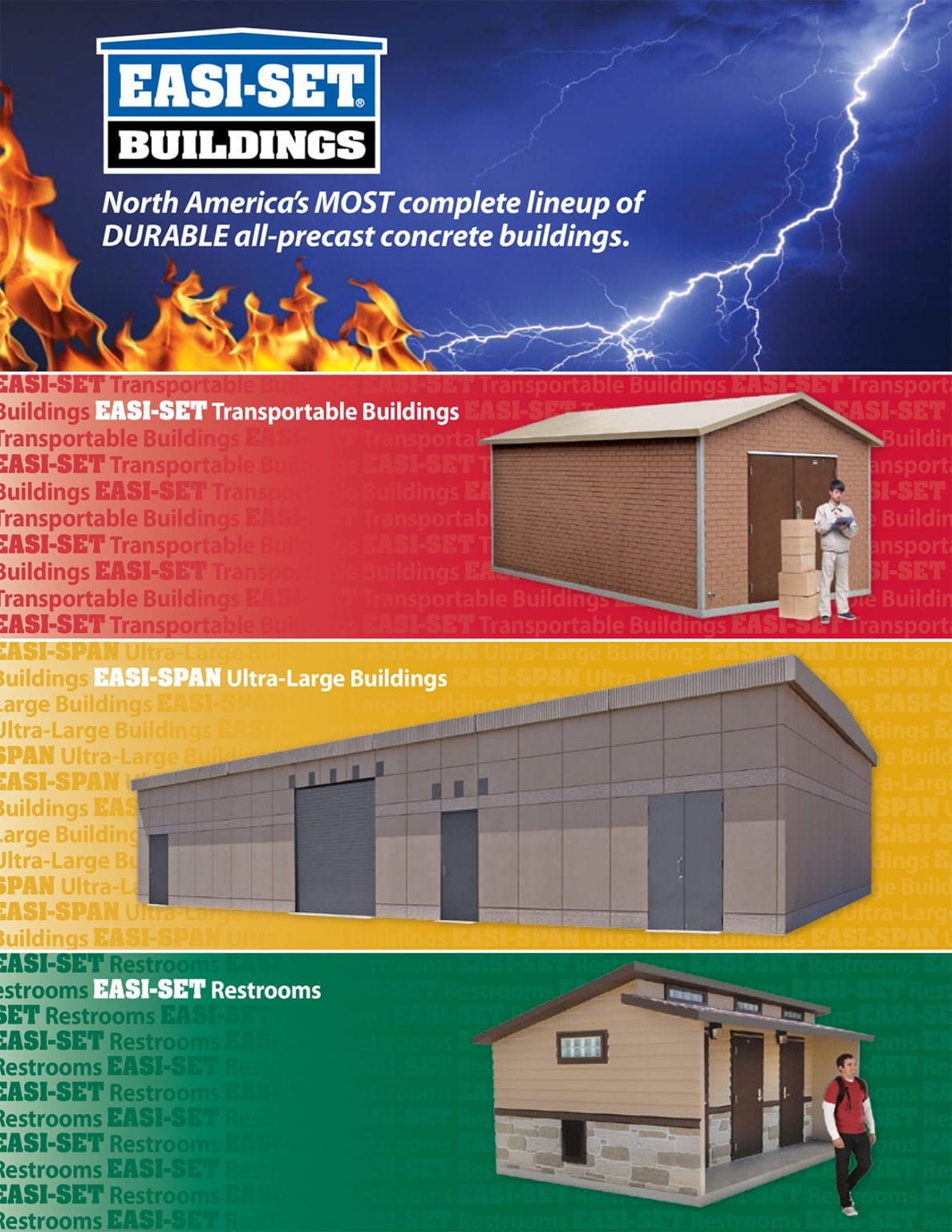 EasiSet Buildings Smith Midland Corporation